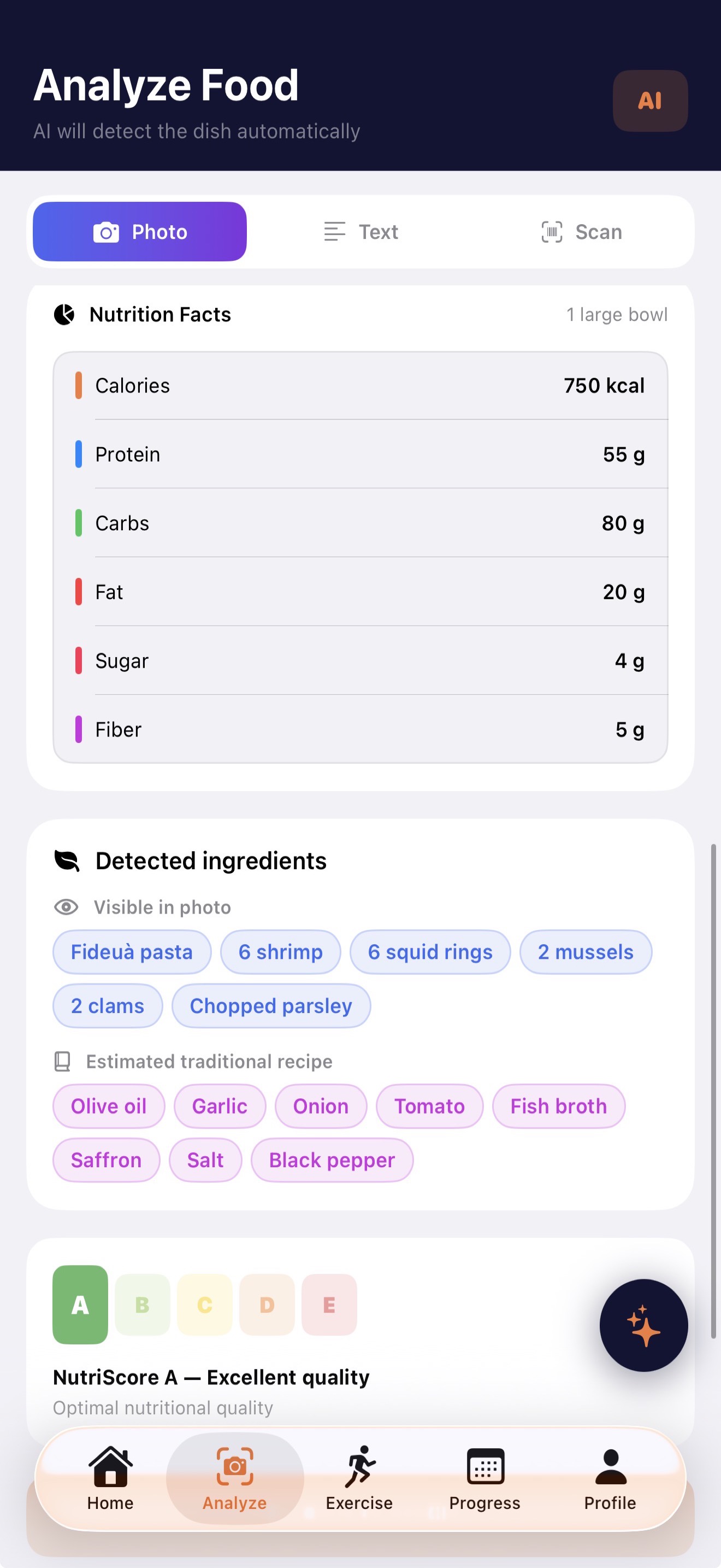 Nutrition facts breakdown